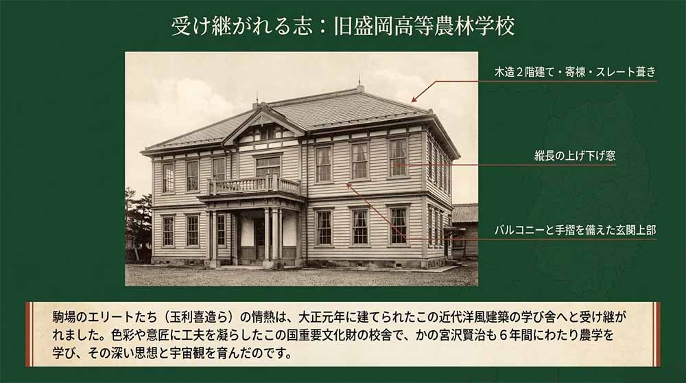 外山牧場と教育 スライド