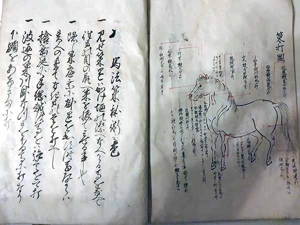 馬の郷 六原資料館