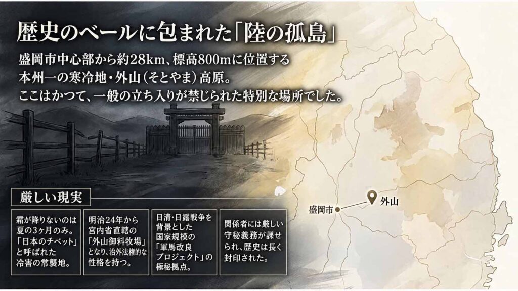宮沢賢治と外山牧場　スライド