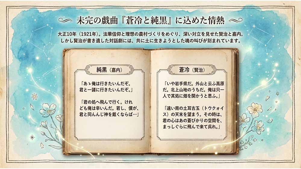 宮沢賢治と外山牧場　スライド